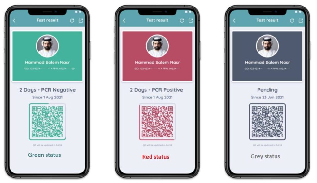 The Al Hosn Green Pass system in Abu Dhabi