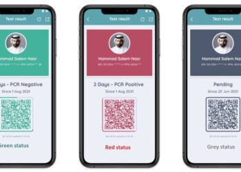 The Al Hosn Green Pass system in Abu Dhabi