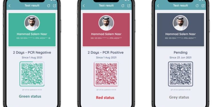 The Al Hosn Green Pass system in Abu Dhabi