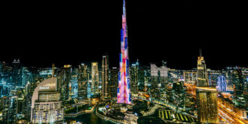 Emaar Real Estate Investment