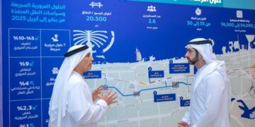 Dubai Unveils Ambitious Road Plan: 226 km of Roads, 115 Bridges Aimed at Cutting Travel Times by 2027